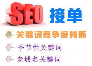 如何查看關(guān)鍵詞的競(jìng)爭(zhēng)度