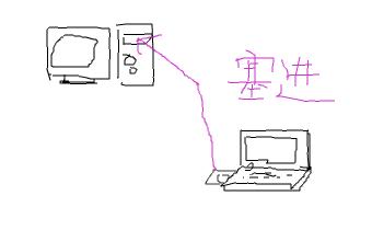 一條網(wǎng)線兩臺電腦上網(wǎng)實現(xiàn)方法