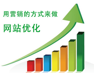用營銷的方式來做網(wǎng)站優(yōu)化