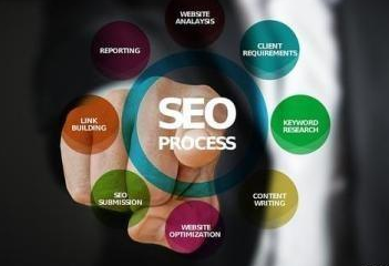 企業(yè)運(yùn)營基礎(chǔ)「干貨」