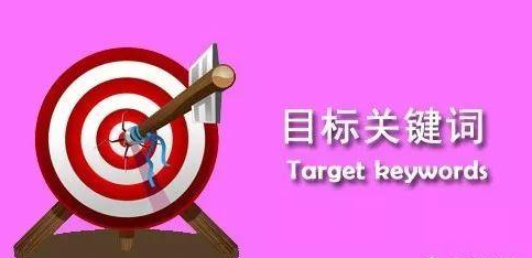 SEO優(yōu)化中網(wǎng)站目標(biāo)關(guān)鍵詞書寫格式
